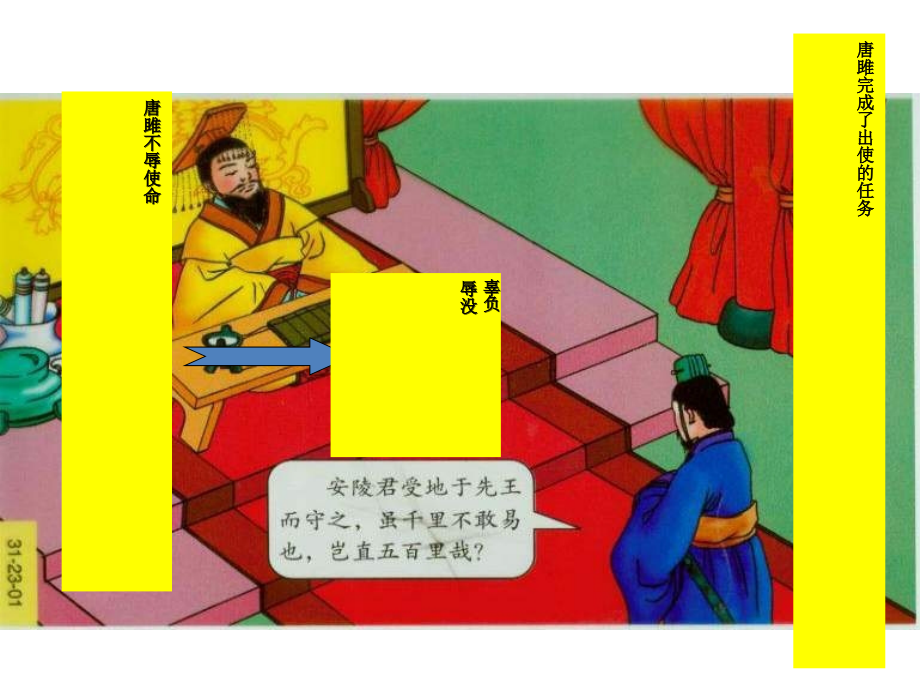 唐雎不辱使命公开课.ppt_第2页