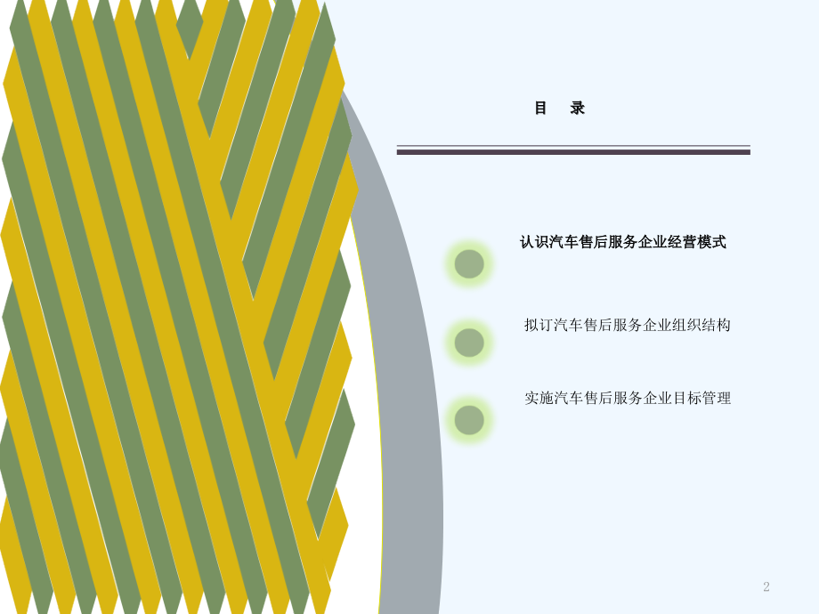 认识汽车售后服务企业经营模式与管理体系.ppt_第2页