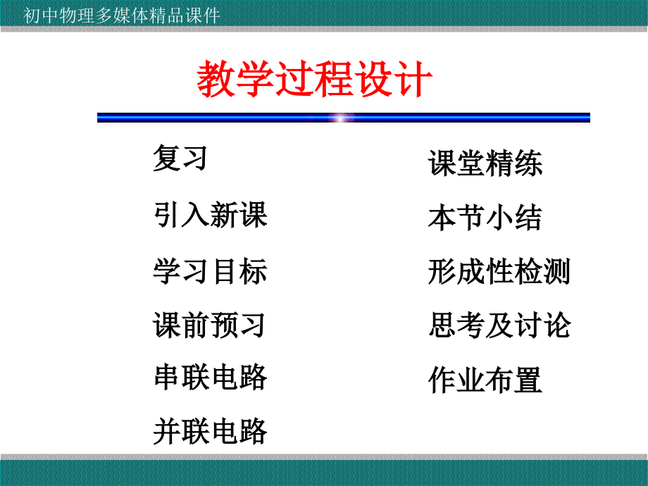 初中物理连接串联电路和并联电路.ppt_第2页