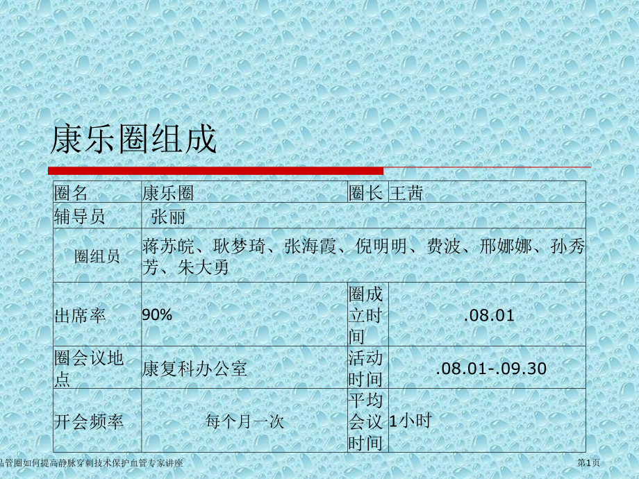康复科品管圈如何提高静脉穿刺技术保护血管.pptx_第1页