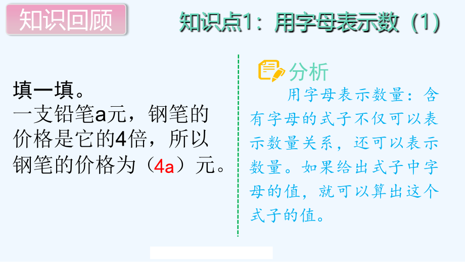 人教版小学五年级上册上学期数学-第5单元简易方程-第16课时-单元综合复习.ppt_第2页