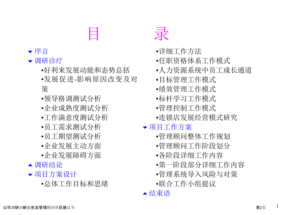 公司调研诊断报告及管理顾问项目建议书.pptx_第2页