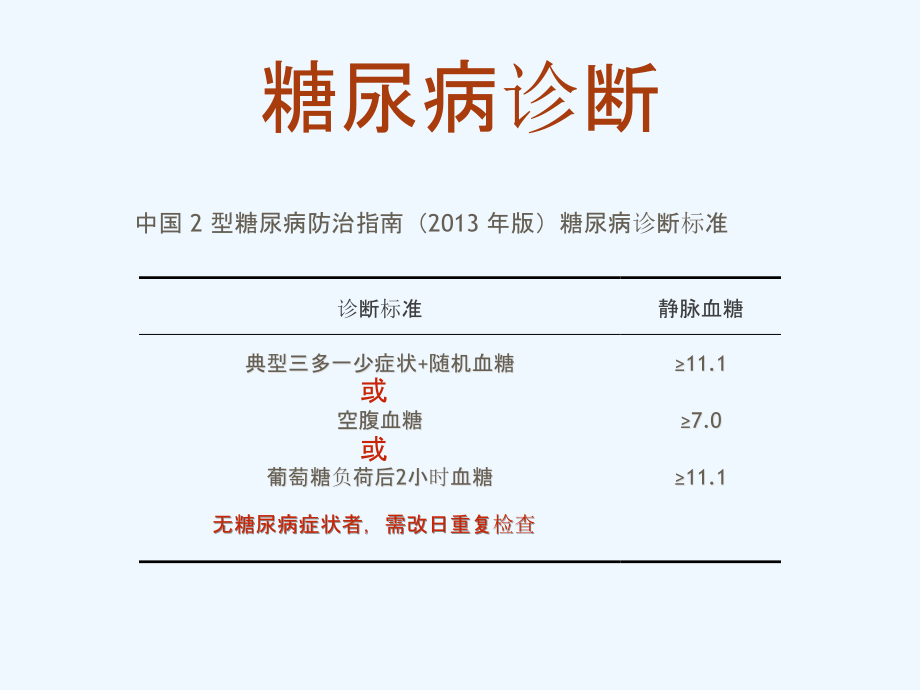 糖尿病诊治进展.ppt_第2页
