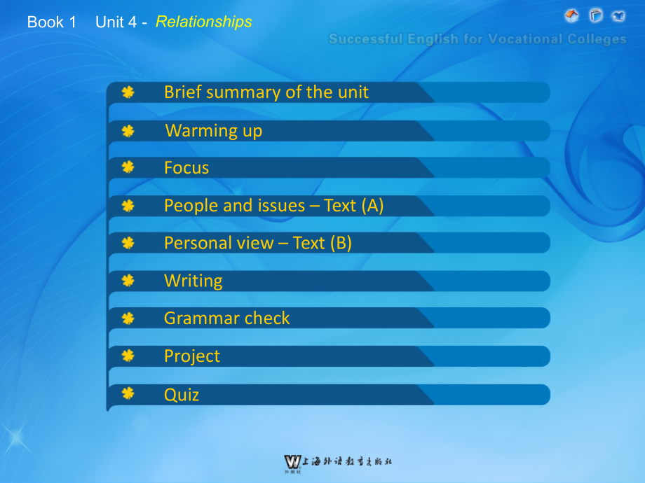 高职国际英语Book1-Unit.ppt_第2页