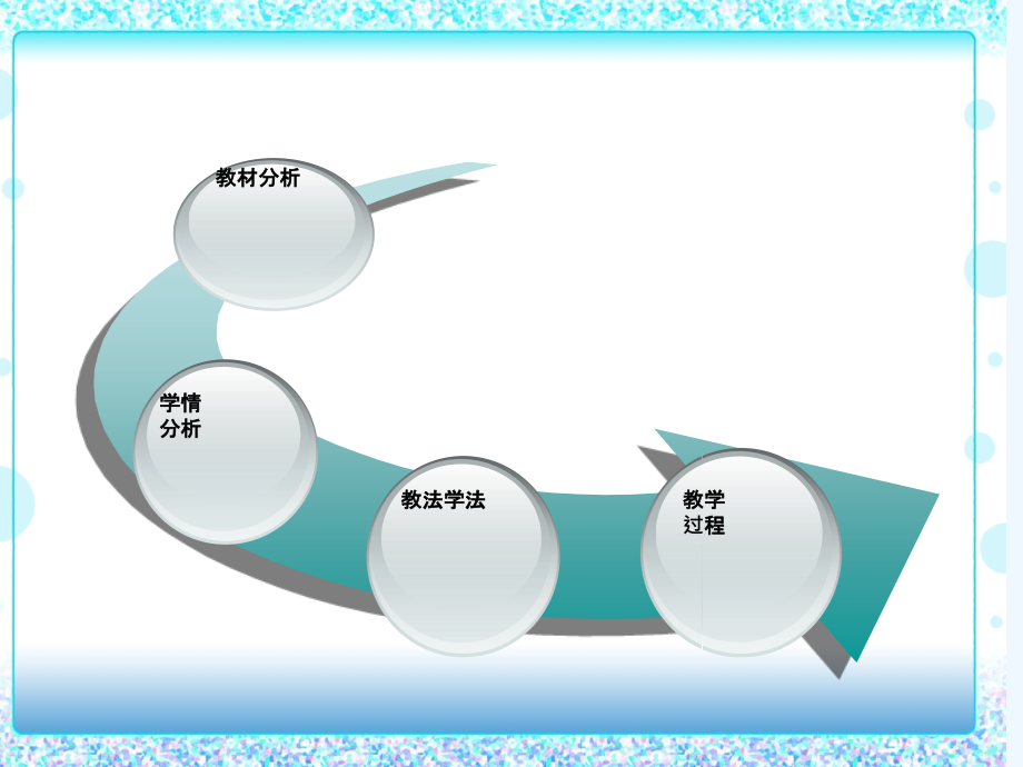 四年级下册品社第二单元同在蓝天下说课课件.ppt_第2页