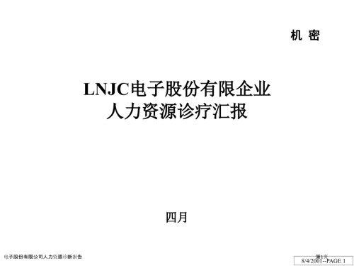 电子股份有限公司人力资源诊断报告.pptx