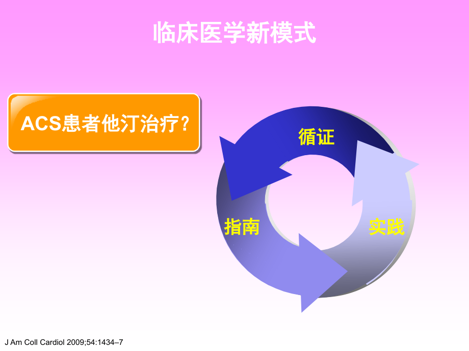 探索ACS患者优化他汀治疗策略.ppt_第2页