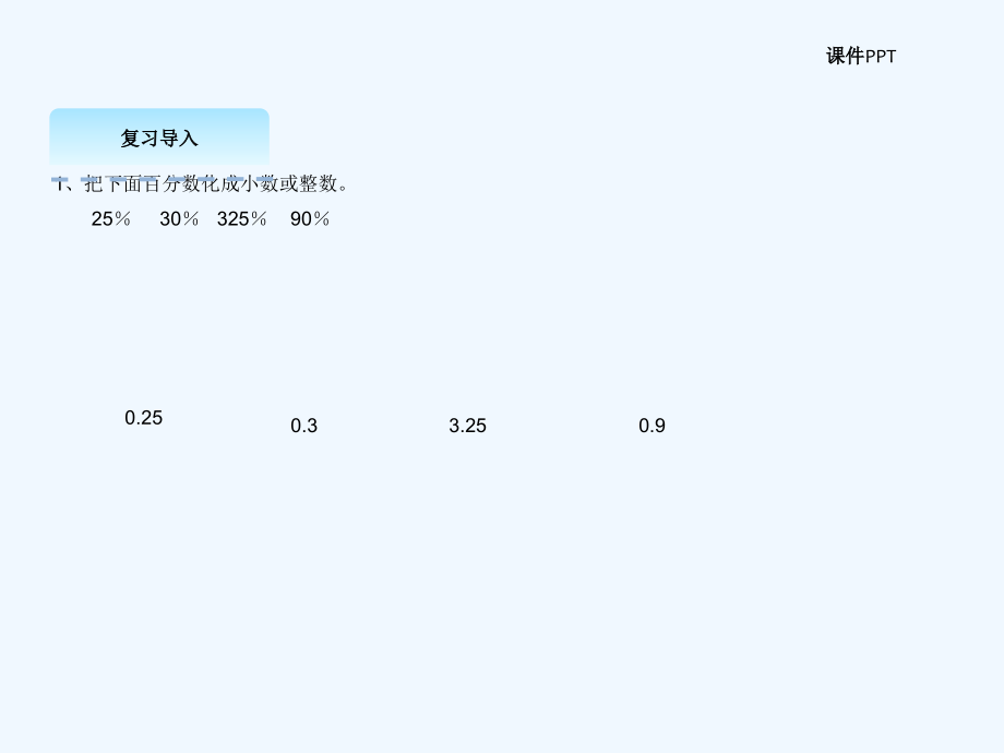 六年级上册这月我当家课件.ppt_第2页