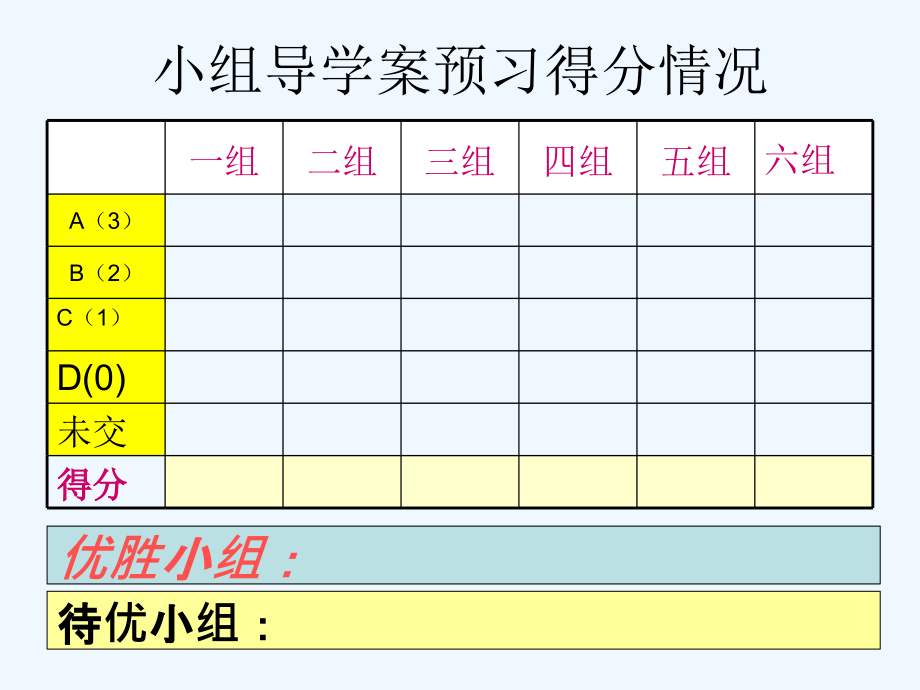 与圆有关的位置关系内切圆外接圆华东师大版.ppt_第2页