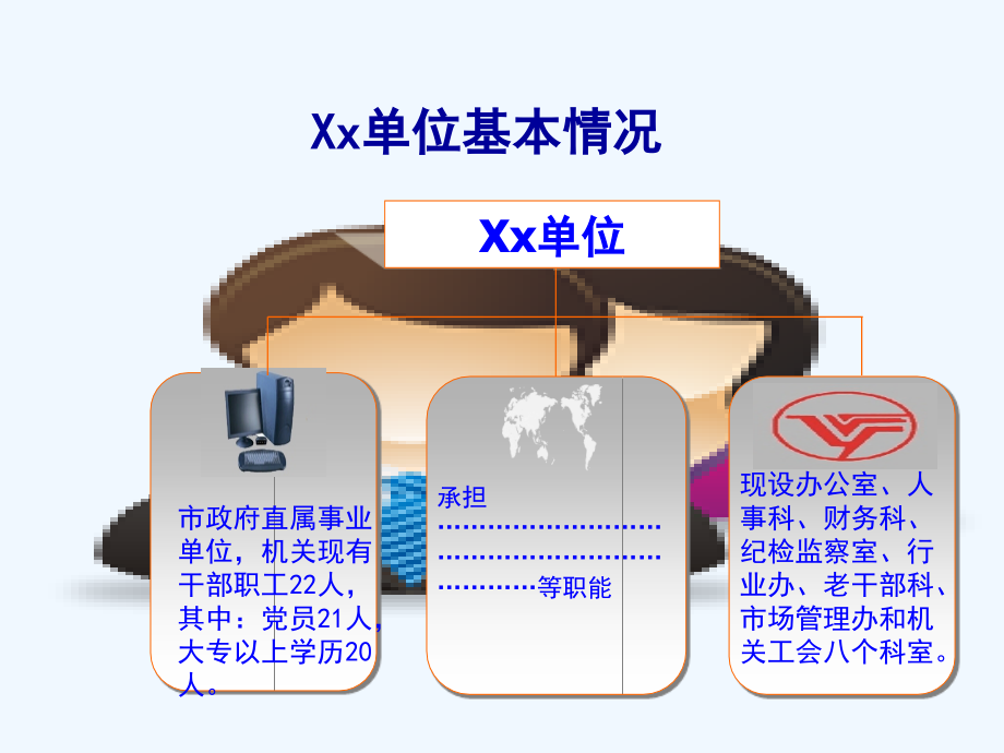 局创建省级文明单位汇报.ppt_第2页