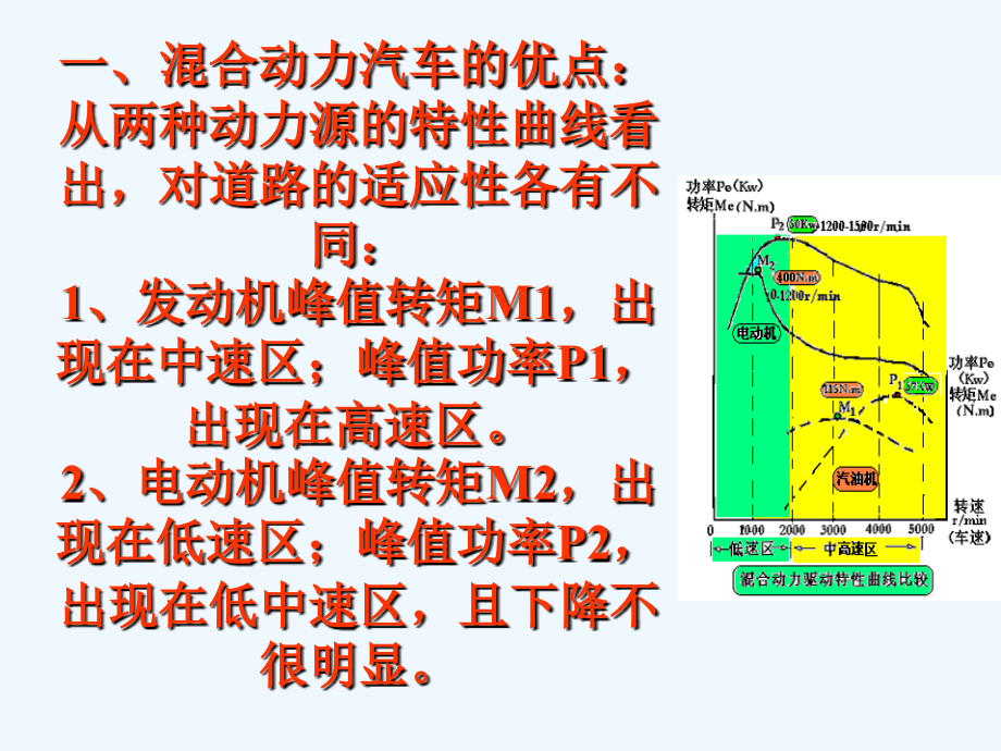 丰田混合动力汽车课件.ppt_第2页