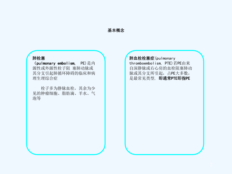 肺栓塞护理查房详解.ppt_第2页