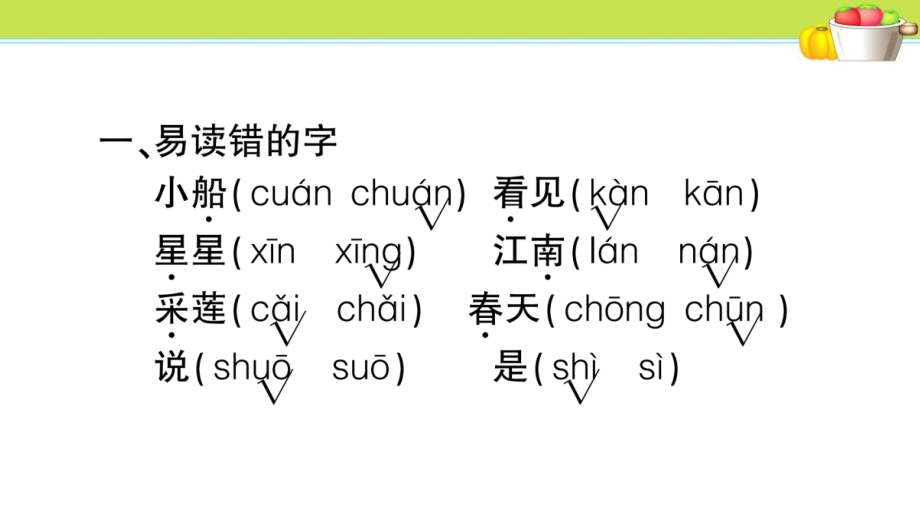 部编版一年级语文上册《第四单元知识总结》.ppt_第2页