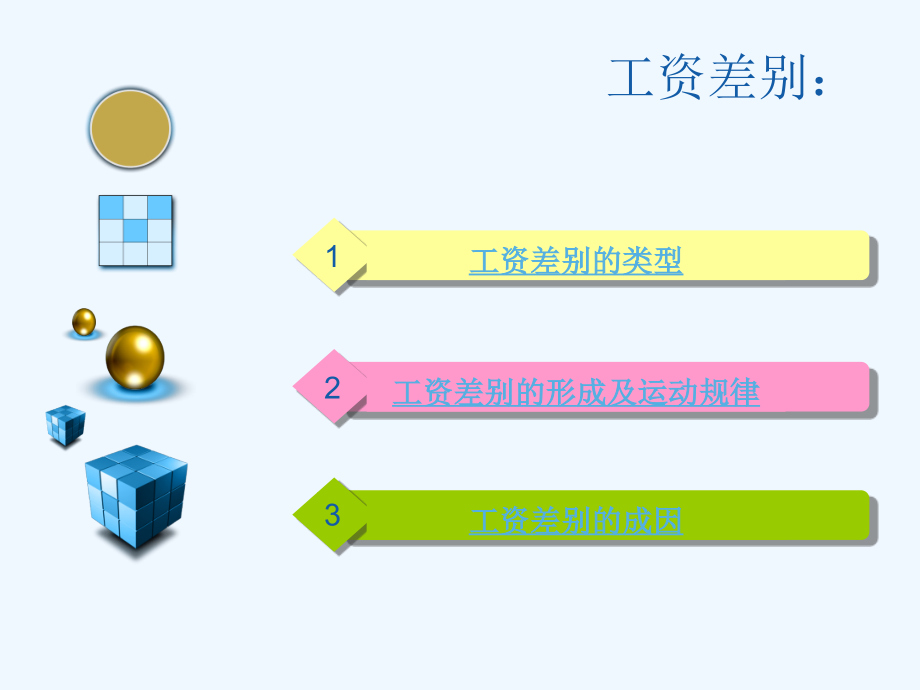 劳动经济学工资差别.ppt_第2页