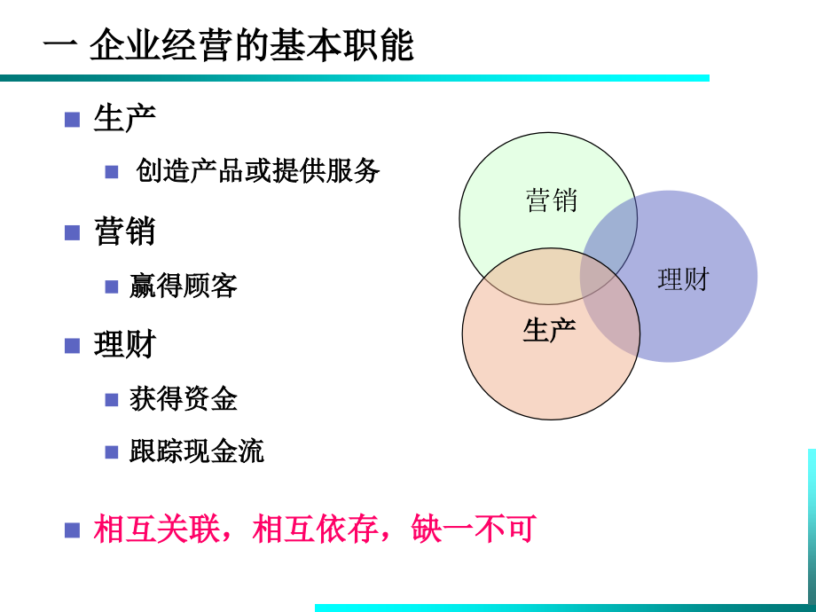项目一生产与运作管理的职能范围.ppt_第2页