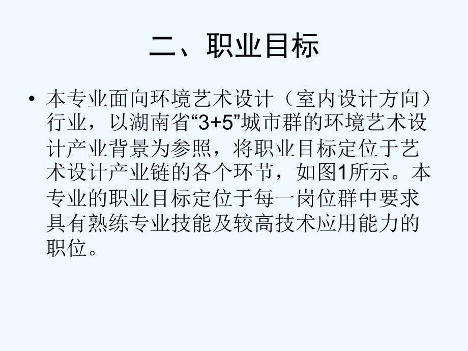 环艺专业人才培养方案.ppt_第2页