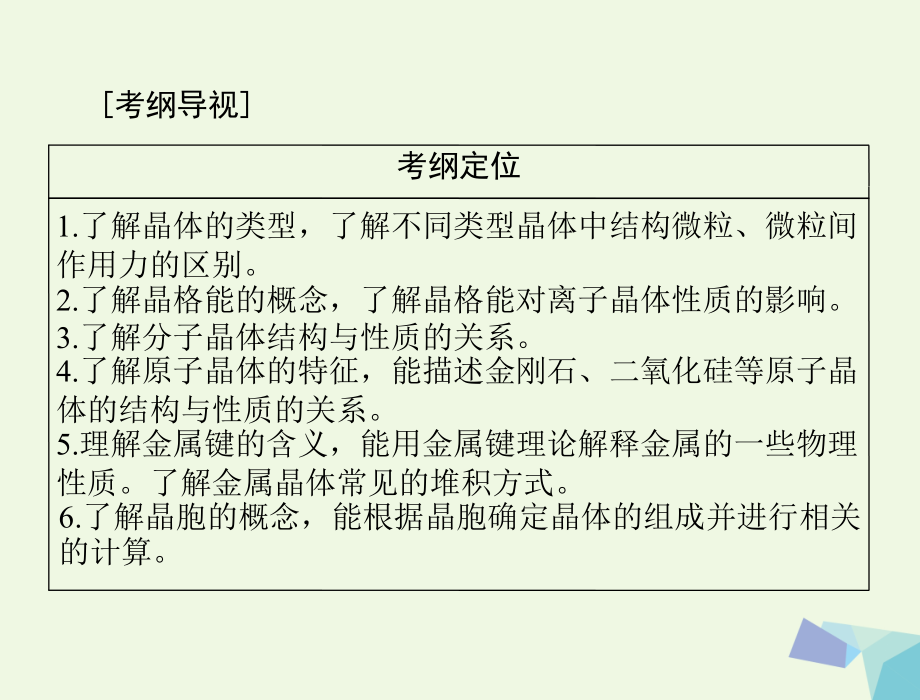 高考化学大一轮专题复习第六单元物质结构与性质第31讲晶体结构与性质(选考).ppt_第2页