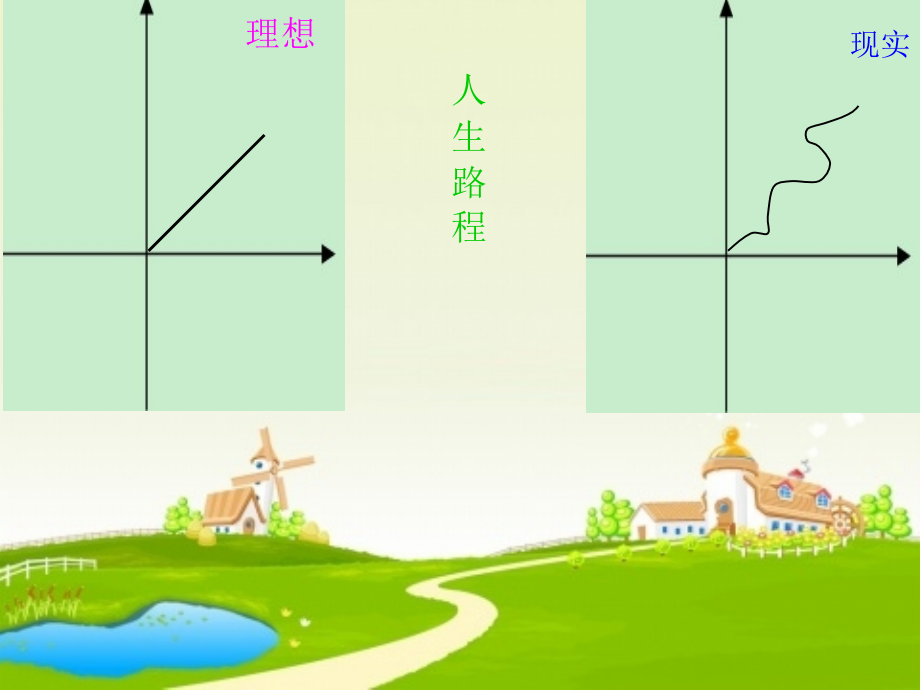 初一政治下学期人生难免有挫折.ppt_第2页