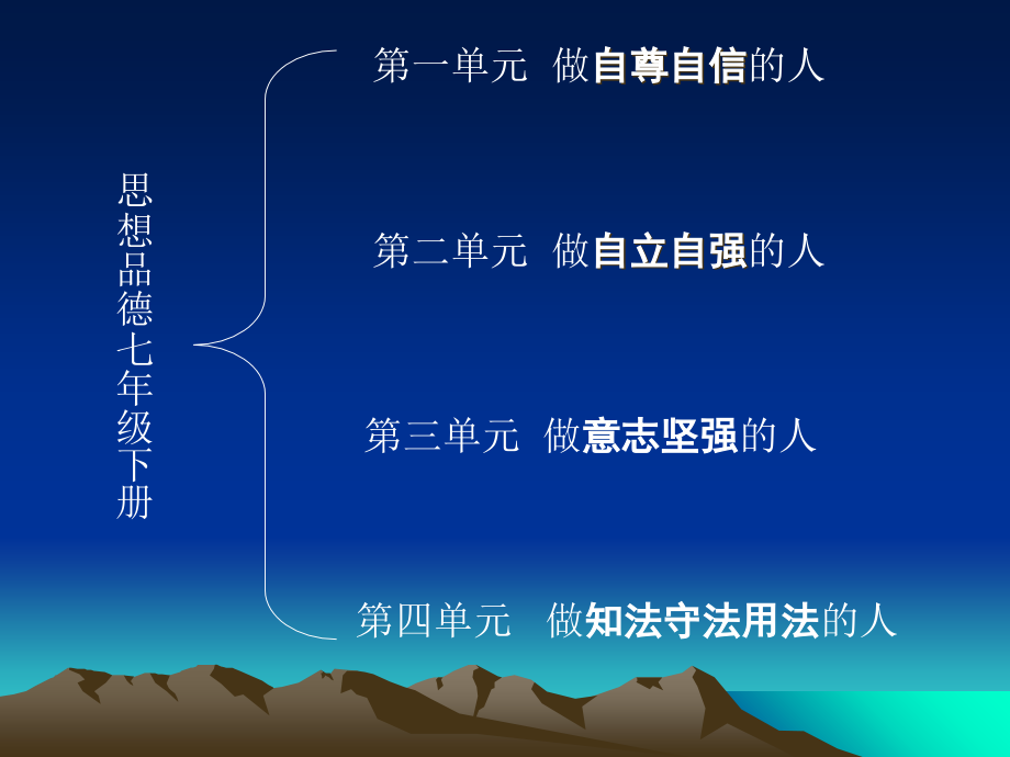 第一单元做自尊自信的人.ppt_第1页