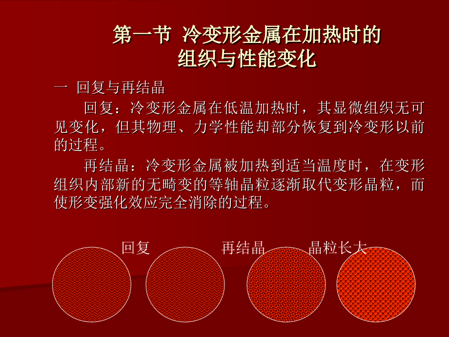 冷变形金属的回复与再结晶.ppt_第2页