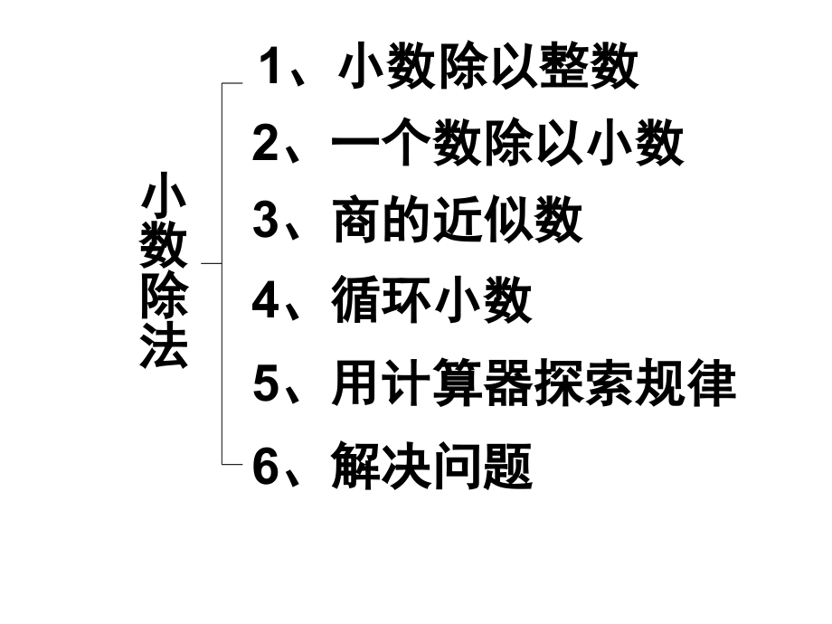 人教版五年级上册第三单元《小数除法整理与复习》.ppt_第2页
