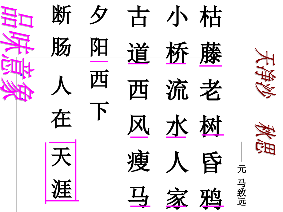 咀嚼字词有真意-意象纷呈情满怀.ppt_第2页