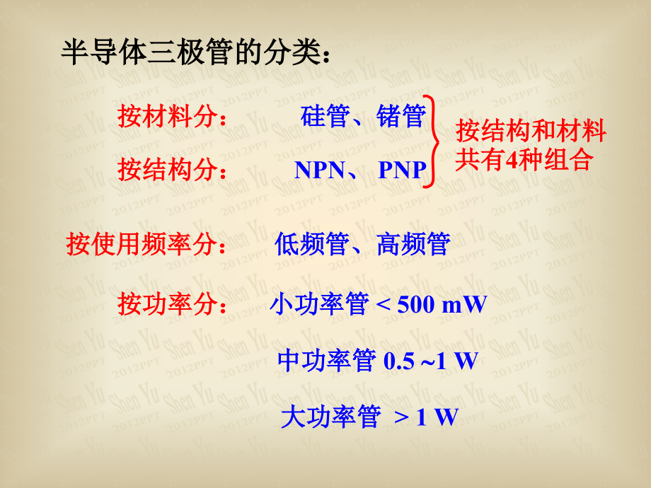 三极管-教学.ppt_第2页