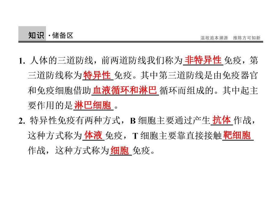 2-042免疫调节.ppt_第2页
