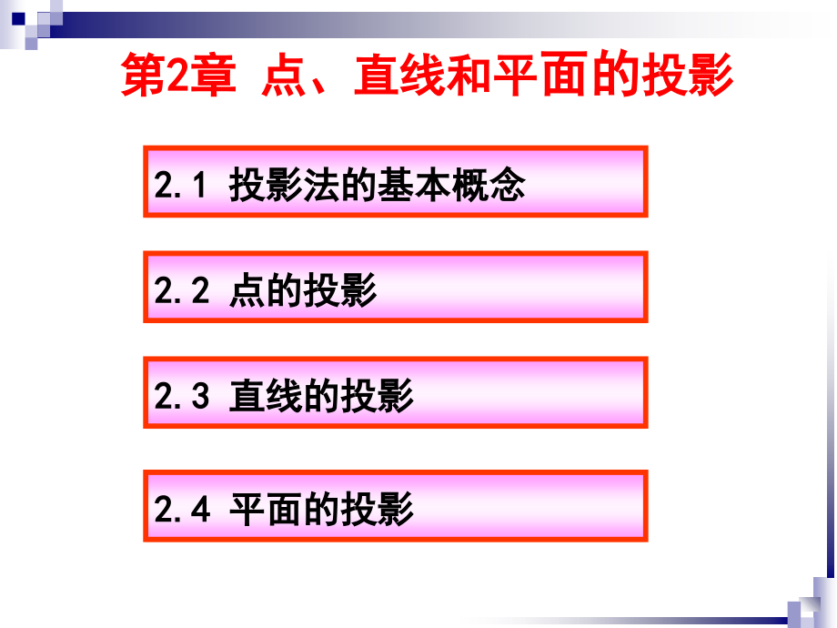 现代工程设计制图第二章-正投影.ppt_第1页