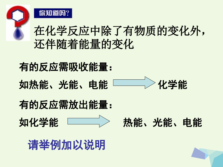 高中化学专题2化学反应与能量转化221化学反应中的热量变化必修.ppt_第2页