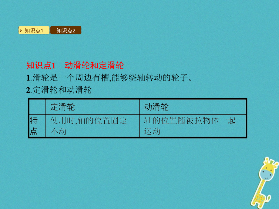八年级物理下册6.6探究滑轮的作用.ppt_第2页