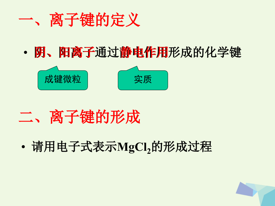 高中化学第2章化学键与分子间作用力23离子键、配位键与金属键选修3.ppt_第2页
