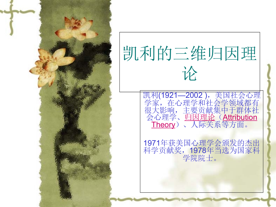 凯利的三维归因理论.ppt_第2页