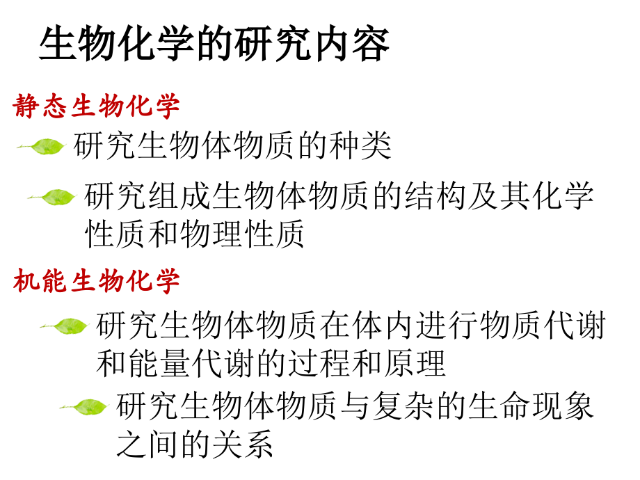生物化学第六章-糖类代谢.ppt_第1页