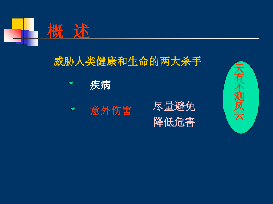 溺水中暑--意外伤害.ppt_第2页