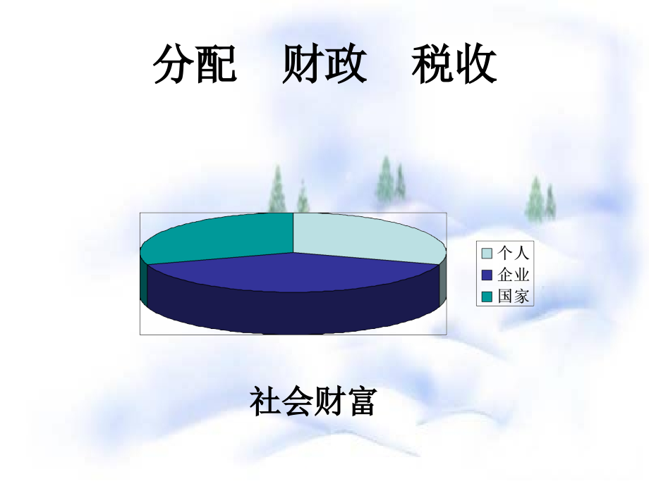 分配财政税收社会财富.ppt_第1页