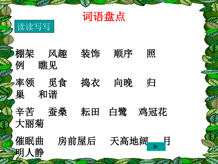 四年级下册语文园地6(人教版).ppt_第2页
