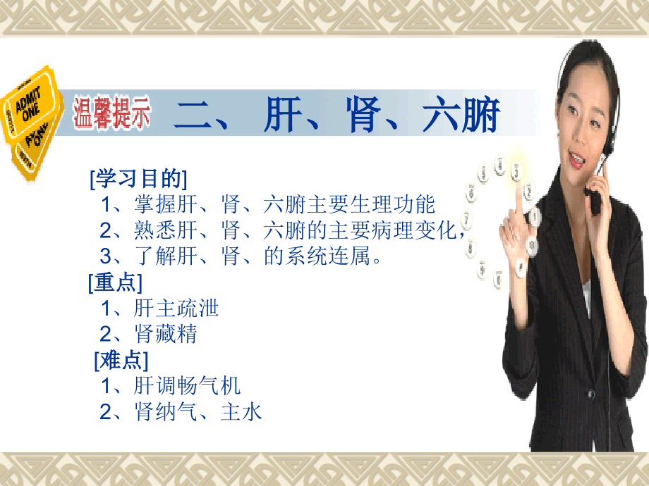 肝、肾、六腑.ppt_第1页