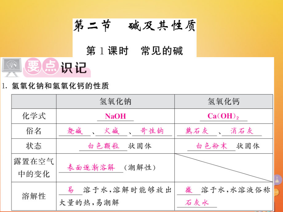 九年级化学下册第七单元常见的酸和碱72碱及其性质(第1课时)鲁教版.ppt_第1页