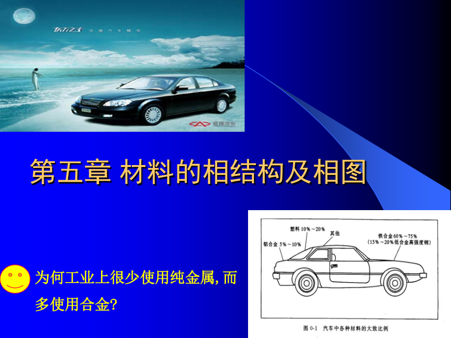 材料科学基础第五章.ppt_第1页