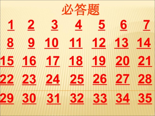 中学生安全知识竞赛必答题.ppt