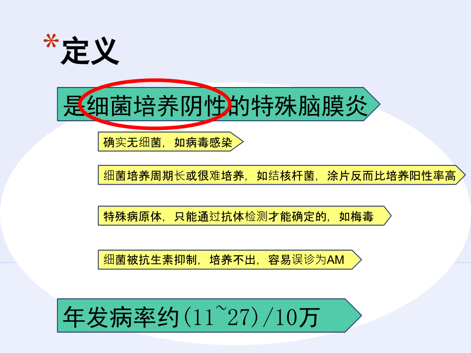 无菌性脑膜炎.ppt_第2页