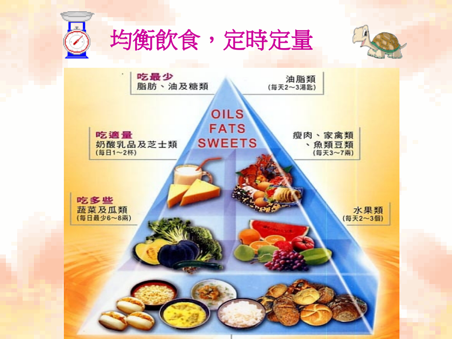 高雄荣民总医院.ppt_第2页