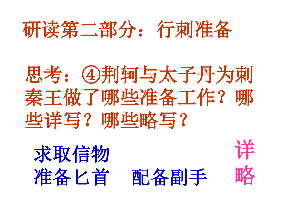 荆轲刺秦王-3课时.ppt_第2页