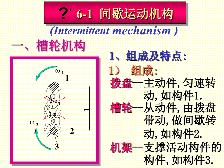 第六章-间歇机构及其他常用机构.ppt_第2页