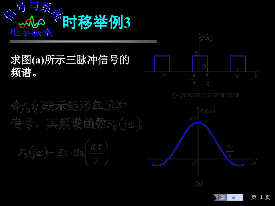 时移举例3-信号与线性系统分析(4版)电子教案.ppt_第1页