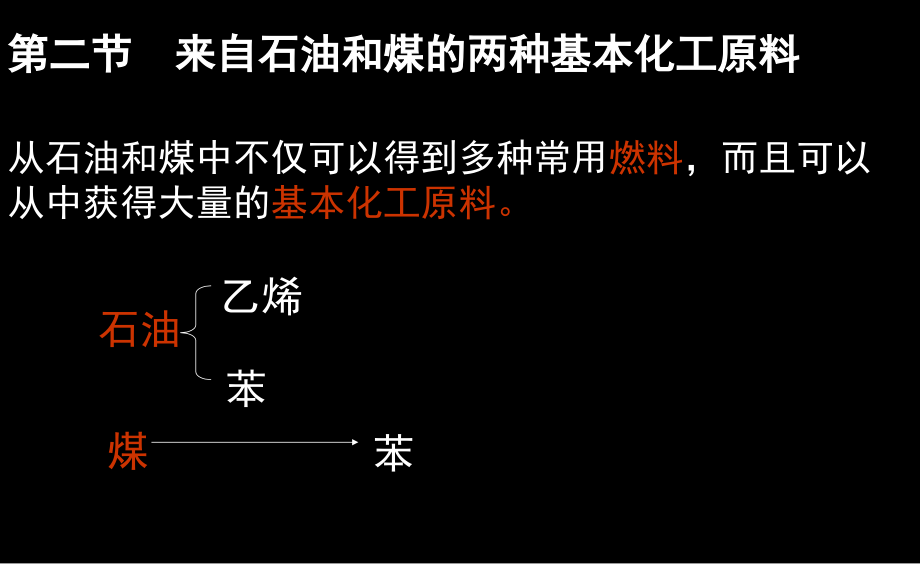 第二节来自石油和煤的两种基本化工原料.ppt_第1页