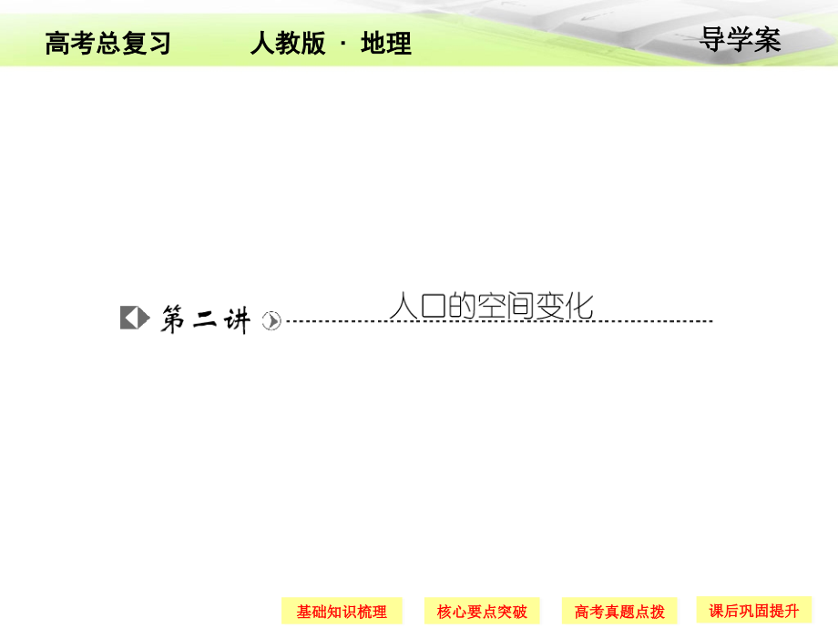 人口的空间迁移.ppt_第1页