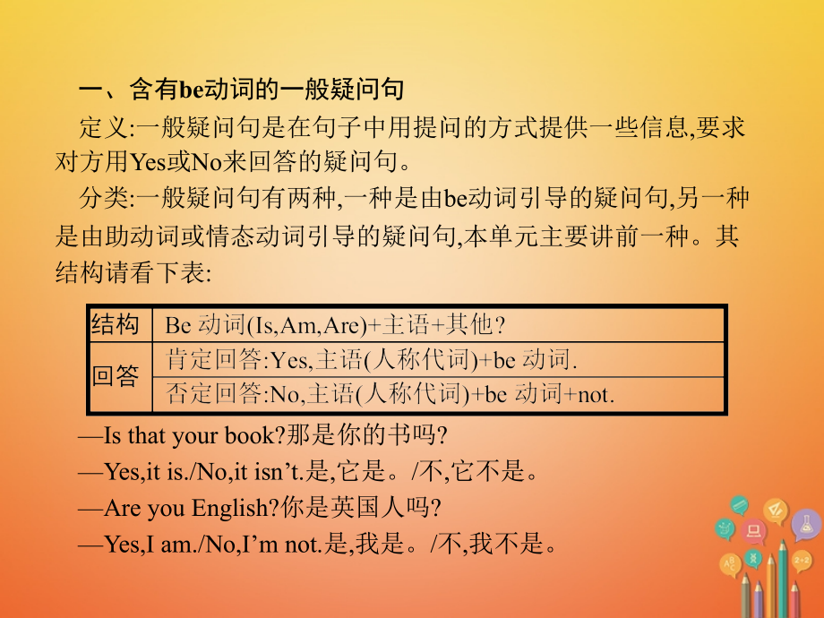 七年级英语上册单元语法突破.ppt_第2页