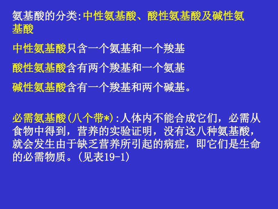 有机化学第十九章-氨基酸---蛋白质---核酸.ppt_第2页